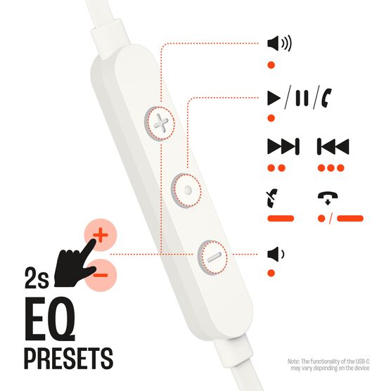 JBL Tune 310C USB - White - Wired Hi-Res In-Ear Headphones - Front JBL Tune 310C USB - White - Wired Hi-Res In-Ear Headphones - Front