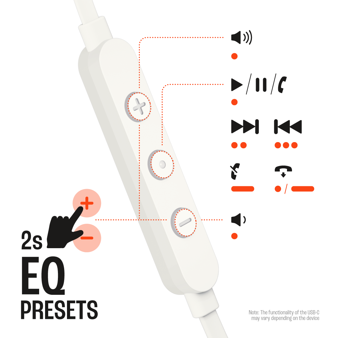 JBL Tune 310C USB - White - Wired Hi-Res In-Ear Headphones - Front